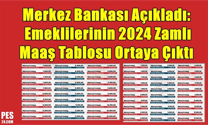 2024 Emekli Maaşı Haberleri